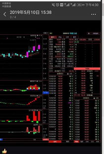 芯片股再上攻，明日或迎大分歧；康得新與康美藥業(yè)成“難兄難弟”，網(wǎng)絡(luò)與信息安全軟件開(kāi)發(fā)前景廣闊